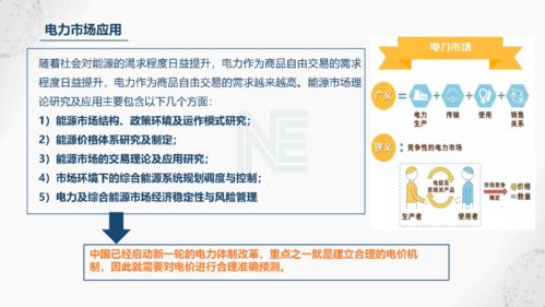人工智能在電力系統(tǒng)中的應(yīng)用研究——以中能魔力內(nèi)容服務(wù)商管理系統(tǒng)為例